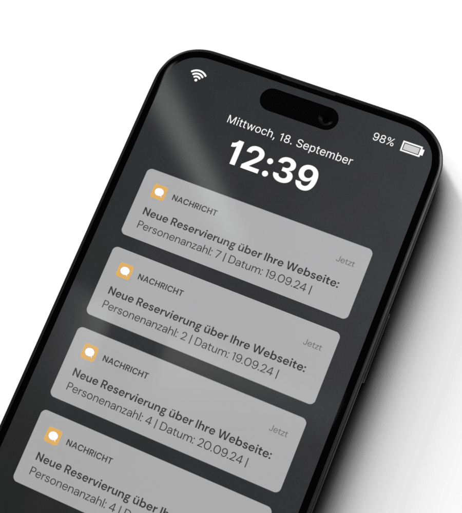 Marketing für Restaurants